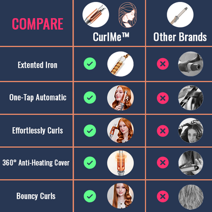 CurlMe™